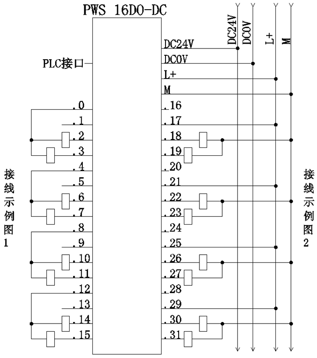 快速接線模塊：PWS 16DO-DC 開關量輸出